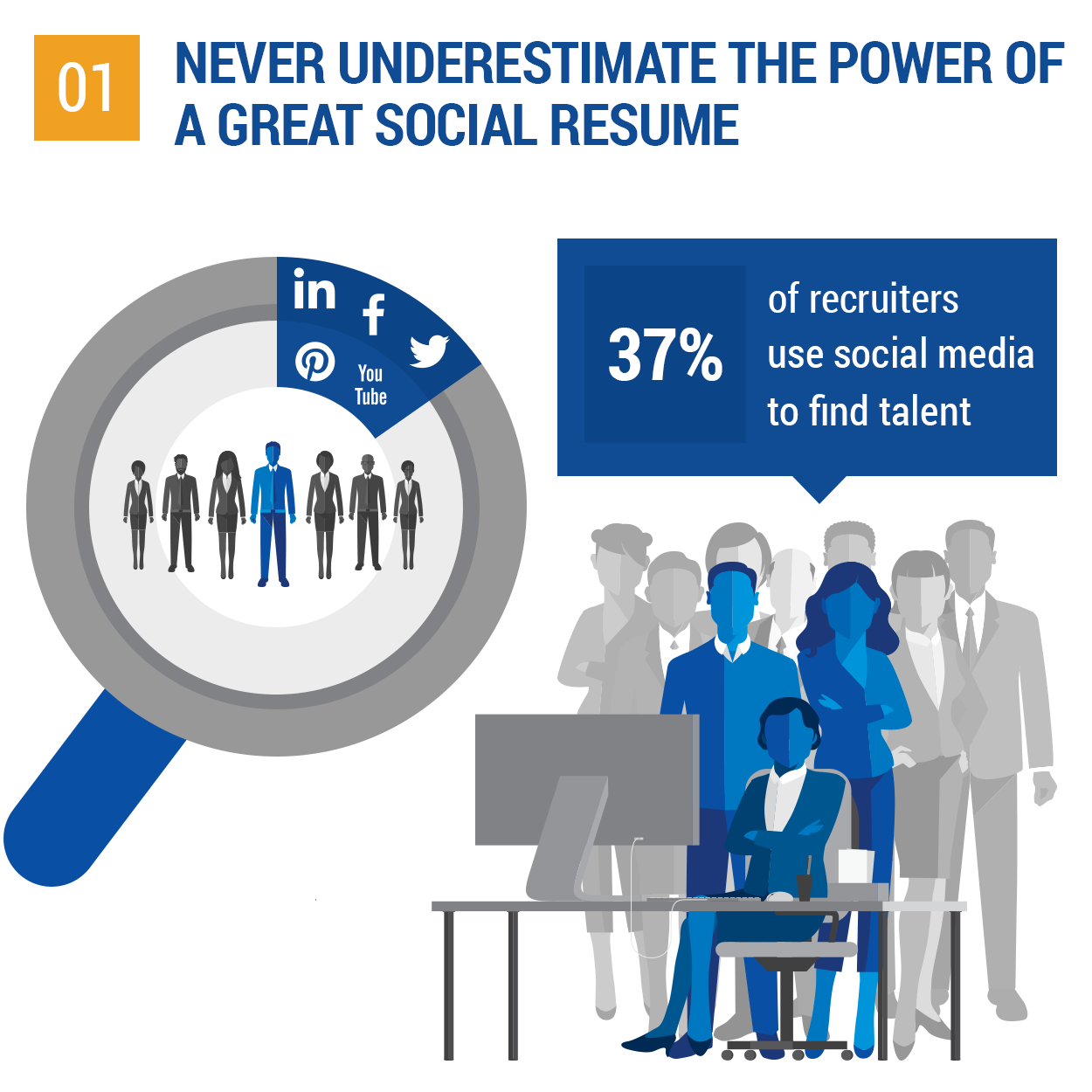Never underestimate the power of a great social resume