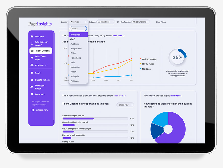 Tablet displaying PageInsights with talent outlook graphs and charts.