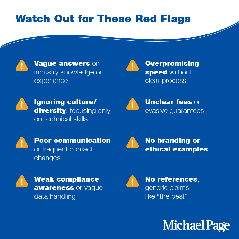infographic on red flags to watch before signing with a recruitment agency